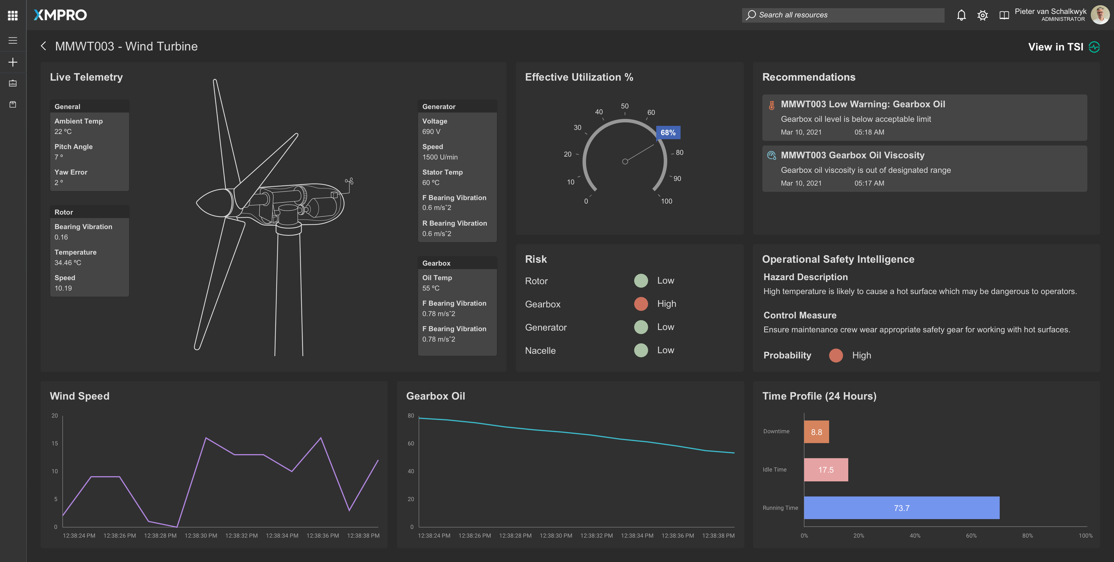 Wind-Turbine - Red Status - XMPro